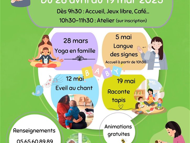 Centres Sociaux de Millau - Le SPOT