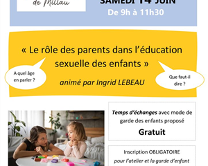 Centres Sociaux de Millau - Le SPOT